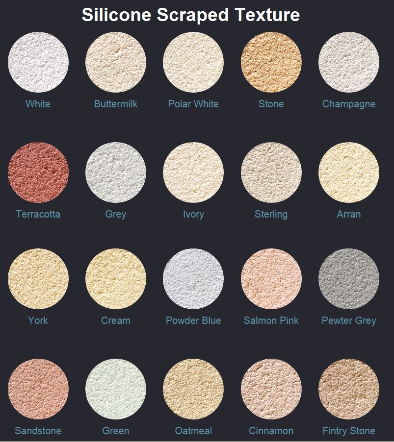 Colour Chart For K Rend Render External Rendering